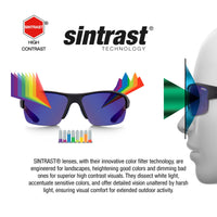 BOREAS LUNETTES DE SKI – BLEU MARINE MAT – 2 LENTILLES SINTRAST® BLEU ET ORANGE