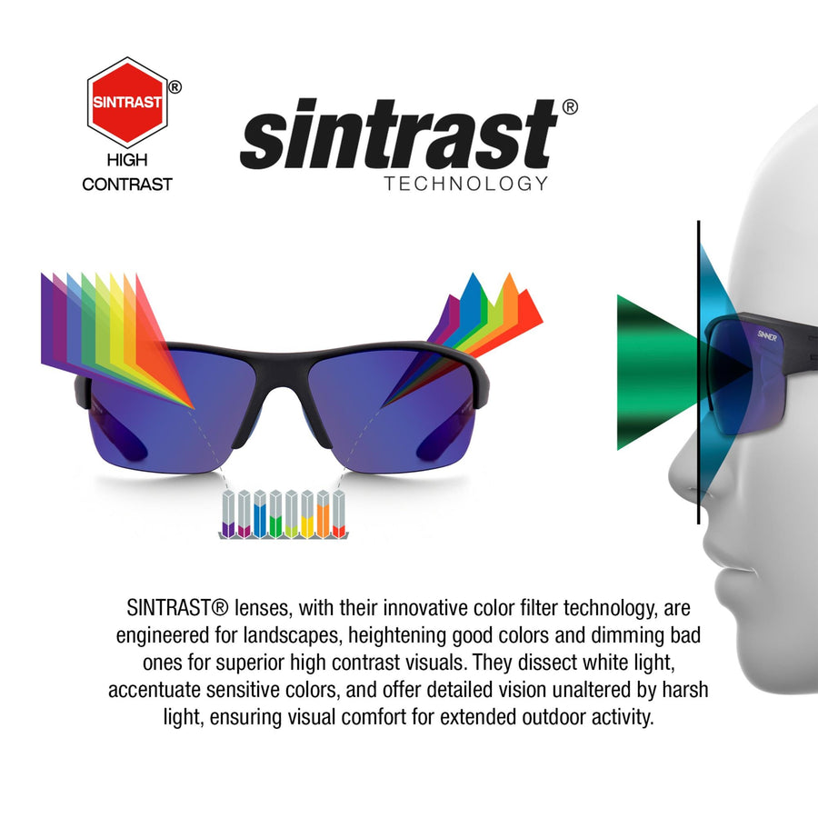 Photochromic SINTRAST — one lens, every light