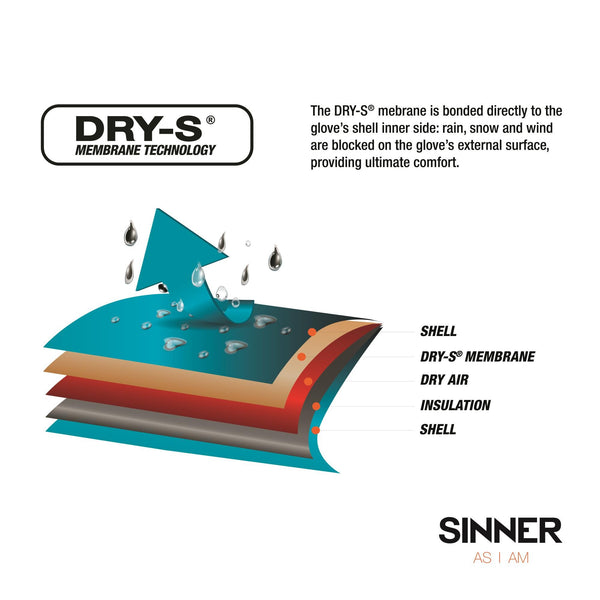 EVEREST DRY-S® HANDSCHOENEN HEREN - ZWART